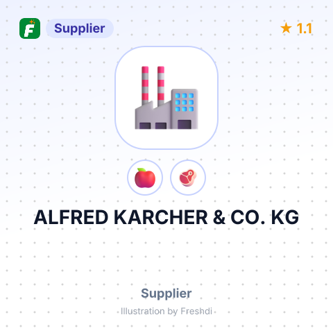 ALFRED KARCHER & CO. KG – summary card, no photo uploaded yet