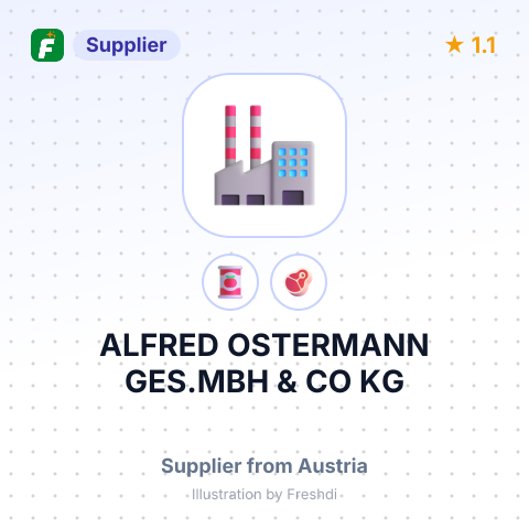 ALFRED OSTERMANN GES.MBH & CO KG – summary card, no photo uploaded yet