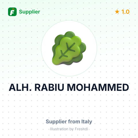ALH. RABIU MOHAMMED – summary card, no photo uploaded yet