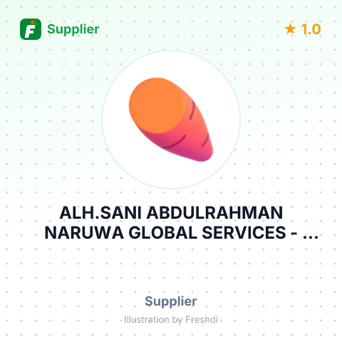 ALH.SANI ABDULRAHMAN NARUWA GLOBAL SERVICES – summary card, no photo uploaded yet