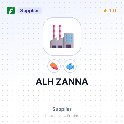 ALH ZANNA – summary card, no photo uploaded yet