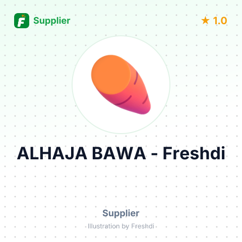 ALHAJA BAWA – summary card, no photo uploaded yet
