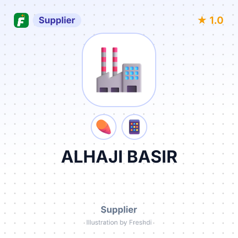 ALHAJI BASIR – summary card, no photo uploaded yet