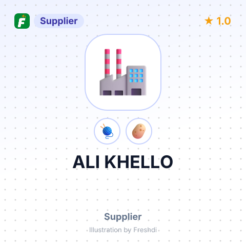 ALI KHELLO – summary card, no photo uploaded yet