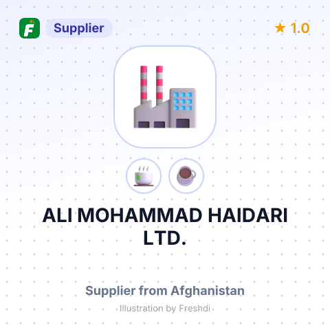 ALI MOHAMMAD HAIDARI LTD. – summary card, no photo uploaded yet