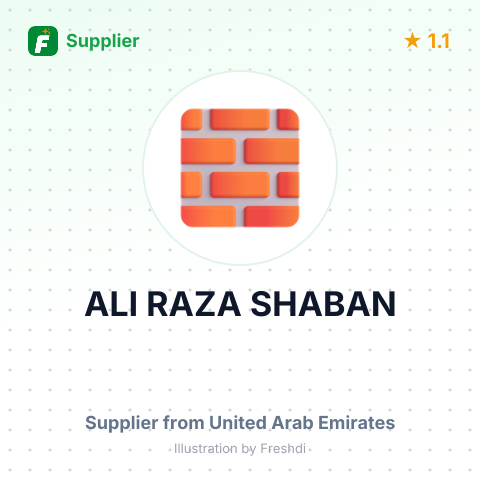 ALI RAZA SHABAN – summary card, no photo uploaded yet