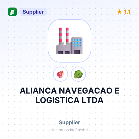 ALIANCA NAVEGACAO E LOGISTICA LTDA – summary card, no photo uploaded yet