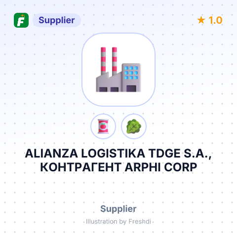 ALIANZA LOGISTIKA TDGE S.A., КОНТРАГЕНТ ARPHI CORP – summary card, no photo uploaded yet