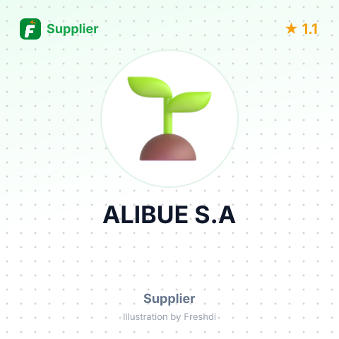 ALIBUE S.A – summary card, no photo uploaded yet