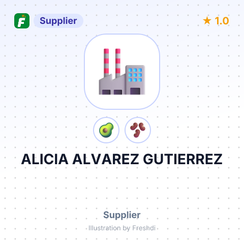 ALICIA ALVAREZ GUTIERREZ – summary card, no photo uploaded yet