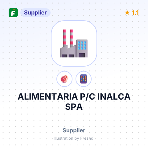 ALIMENTARIA P/C INALCA SPA – summary card, no photo uploaded yet