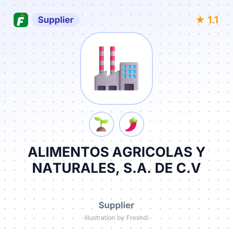 ALIMENTOS AGRICOLAS Y NATURALES, S.A. DE C.V – summary card, no photo uploaded yet