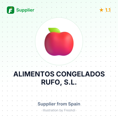 ALIMENTOS CONGELADOS RUFO, S.L. – summary card, no photo uploaded yet