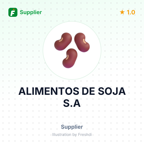 ALIMENTOS DE SOJA S.A – summary card, no photo uploaded yet