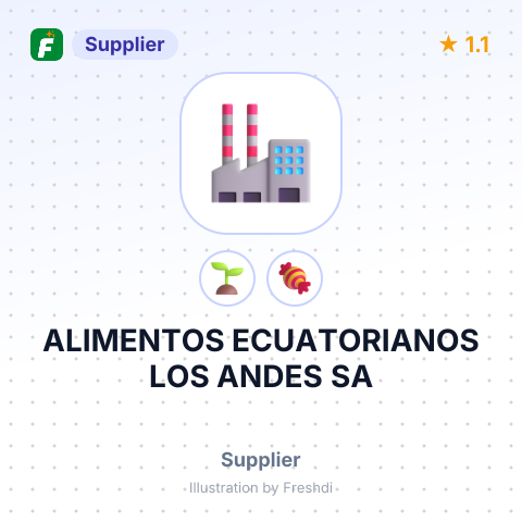 ALIMENTOS ECUATORIANOS LOS ANDES SA – summary card, no photo uploaded yet