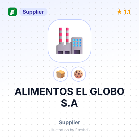 ALIMENTOS EL GLOBO S.A – summary card, no photo uploaded yet