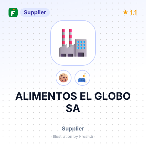 ALIMENTOS EL GLOBO SA – summary card, no photo uploaded yet