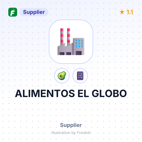ALIMENTOS EL GLOBO – summary card, no photo uploaded yet