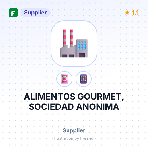 ALIMENTOS GOURMET, SOCIEDAD ANONIMA – summary card, no photo uploaded yet