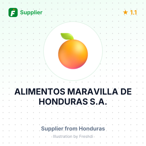 ALIMENTOS MARAVILLA DE HONDURAS S.A. – summary card, no photo uploaded yet