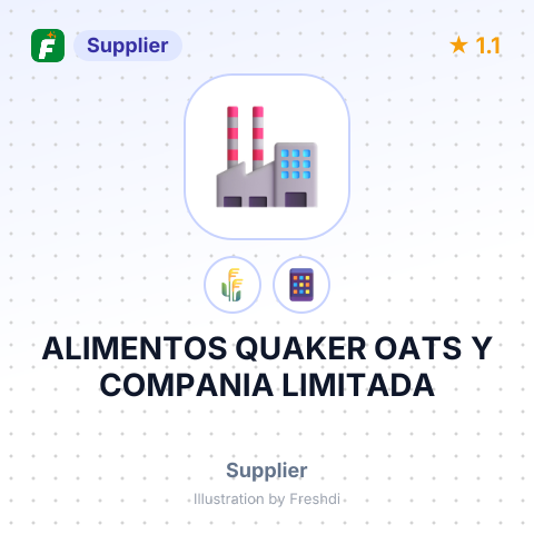 ALIMENTOS QUAKER OATS Y COMPANIA LIMITADA – summary card, no photo uploaded yet