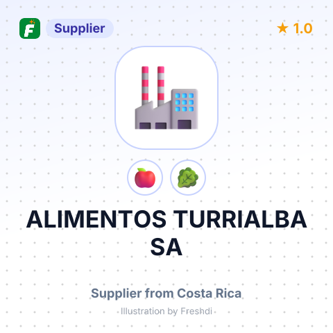 ALIMENTOS TURRIALBA SA – summary card, no photo uploaded yet