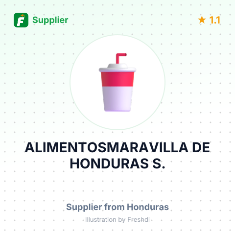 ALIMENTOSMARAVILLA DE HONDURAS S. – summary card, no photo uploaded yet