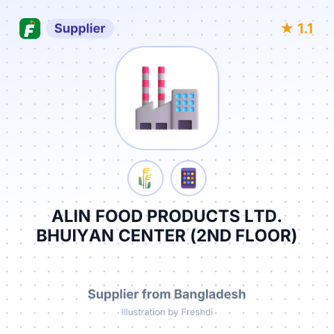 ALIN FOOD PRODUCTS LTD. BHUIYAN CENTER (2ND FLOOR) – summary card, no photo uploaded yet