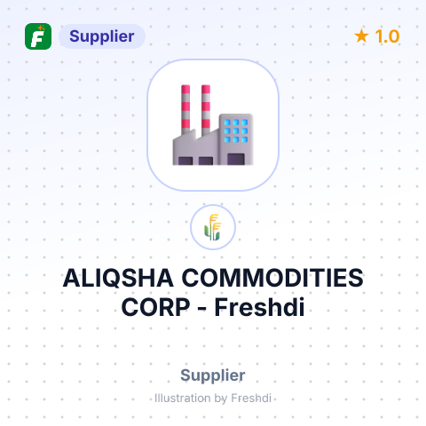 ALIQSHA COMMODITIES CORP – summary card, no photo uploaded yet