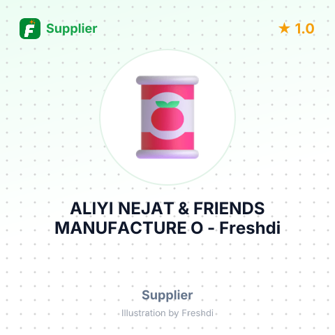 ALIYI NEJAT & FRIENDS MANUFACTURE O – summary card, no photo uploaded yet