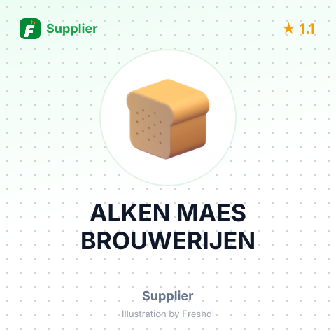 ALKEN MAES BROUWERIJEN – summary card, no photo uploaded yet