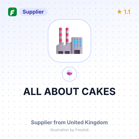ALL ABOUT CAKES – summary card, no photo uploaded yet