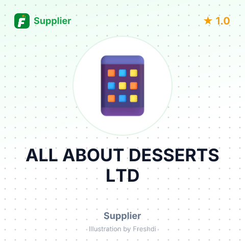 ALL ABOUT DESSERTS LTD – summary card, no photo uploaded yet