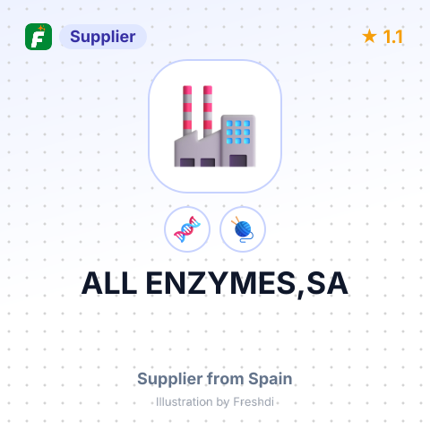 ALL ENZYMES,SA – summary card, no photo uploaded yet