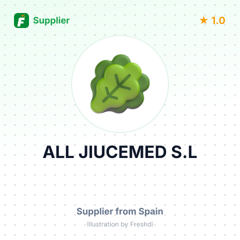 ALL JIUCEMED S.L – summary card, no photo uploaded yet