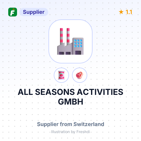 ALL SEASONS ACTIVITIES GMBH – summary card, no photo uploaded yet