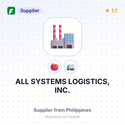 ALL SYSTEMS LOGISTICS, INC. – summary card, no photo uploaded yet