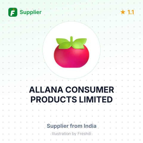 ALLANA CONSUMER PRODUCTS LIMITED – summary card, no photo uploaded yet