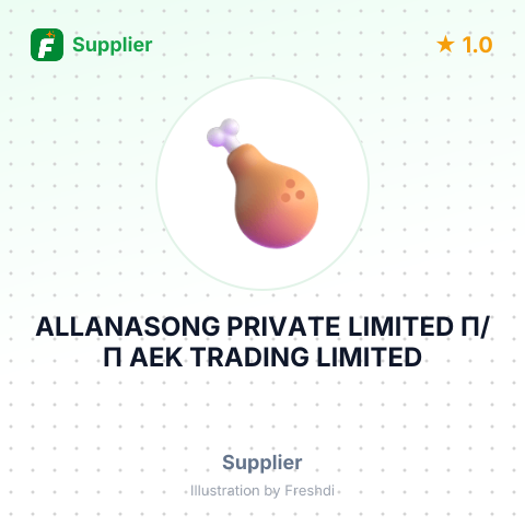 ALLANASONG PRIVATE LIMITED П/П AEK TRADING LIMITED – summary card, no photo uploaded yet