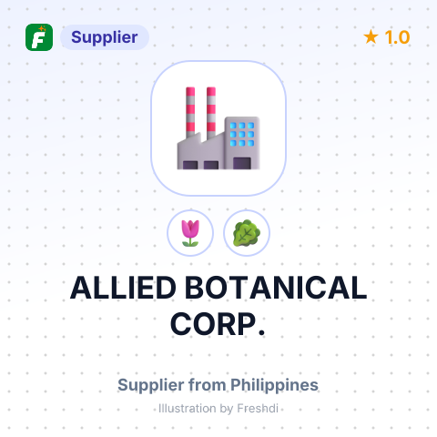 ALLIED BOTANICAL CORP. – summary card, no photo uploaded yet