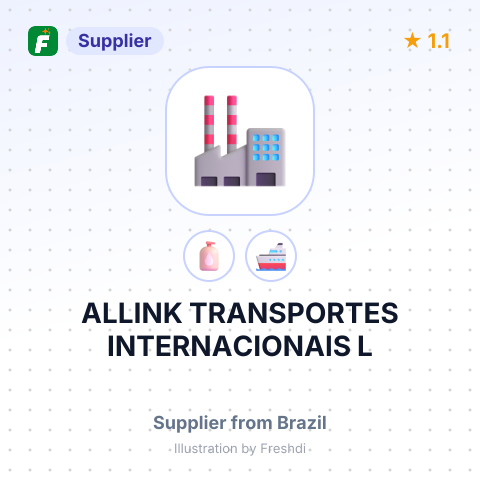 ALLINK TRANSPORTES INTERNACIONAIS L – summary card, no photo uploaded yet