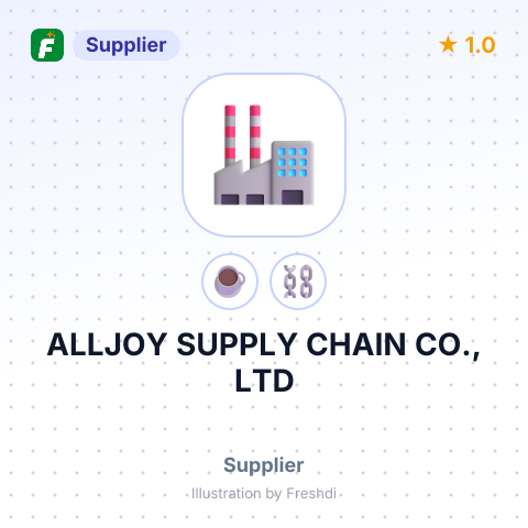 ALLJOY SUPPLY CHAIN CO., LTD – summary card, no photo uploaded yet