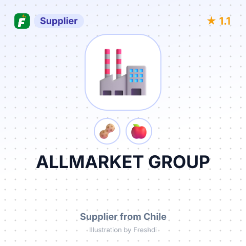 ALLMARKET GROUP – summary card, no photo uploaded yet