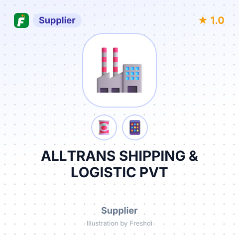 ALLTRANS SHIPPING & LOGISTIC PVT – summary card, no photo uploaded yet