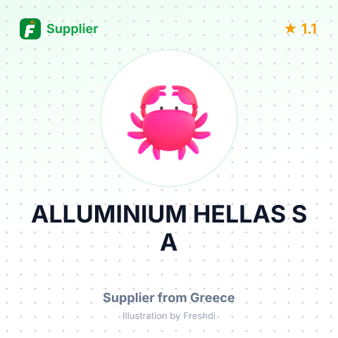 ALLUMINIUM HELLAS S A – summary card, no photo uploaded yet