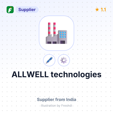 ALLWELL technologies – summary card, no photo uploaded yet