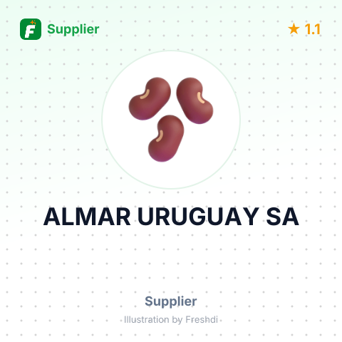 ALMAR URUGUAY SA – summary card, no photo uploaded yet