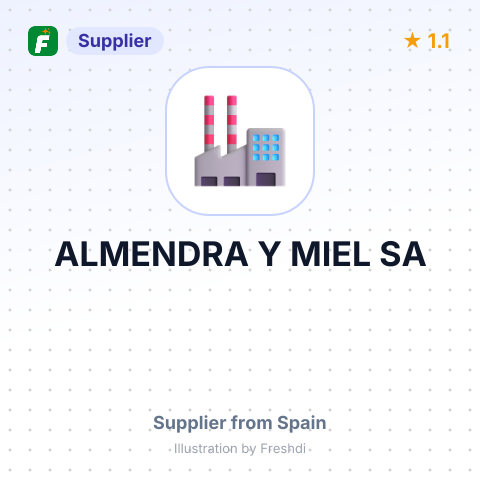 ALMENDRA Y MIEL SA – summary card, no photo uploaded yet