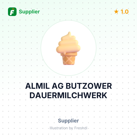 ALMIL AG BUTZOWER DAUERMILCHWERK – summary card, no photo uploaded yet
