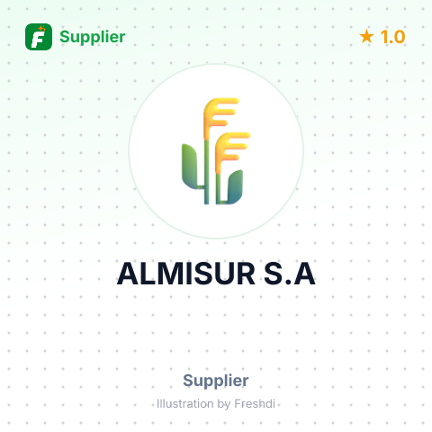 ALMISUR S.A – summary card, no photo uploaded yet